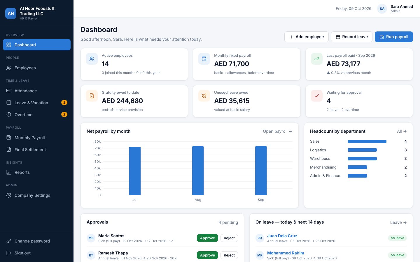 Dashboard